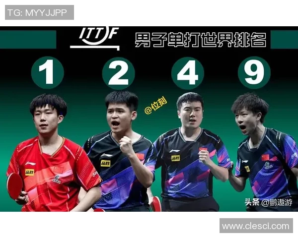 武汉乒乓球队实力强劲最新乒乓球力量排名前十揭晓 武汉乒乓球队实力强劲最新乒乓球力量排名前十揭晓