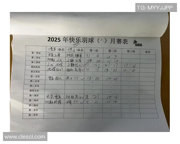 羽毛球个人能力排行榜揭晓成都羽毛球队荣登第七位引关注