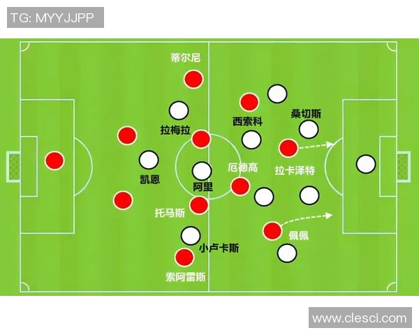 赛后复盘:西安篮球队与武汉篮球队的技术对抗与战术分析 赛后复盘:西安篮球队与武汉篮球队的技术对抗与战术分析